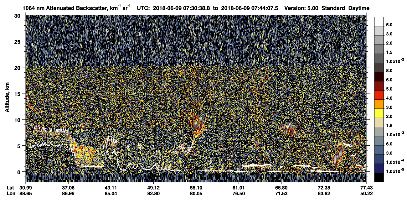 /calipso-imagery/data/BROWSE/production/V5-00/2018-06-09/2018-06-09_07-03-43_V5.00_3_4_CVDcolormap.png image missing