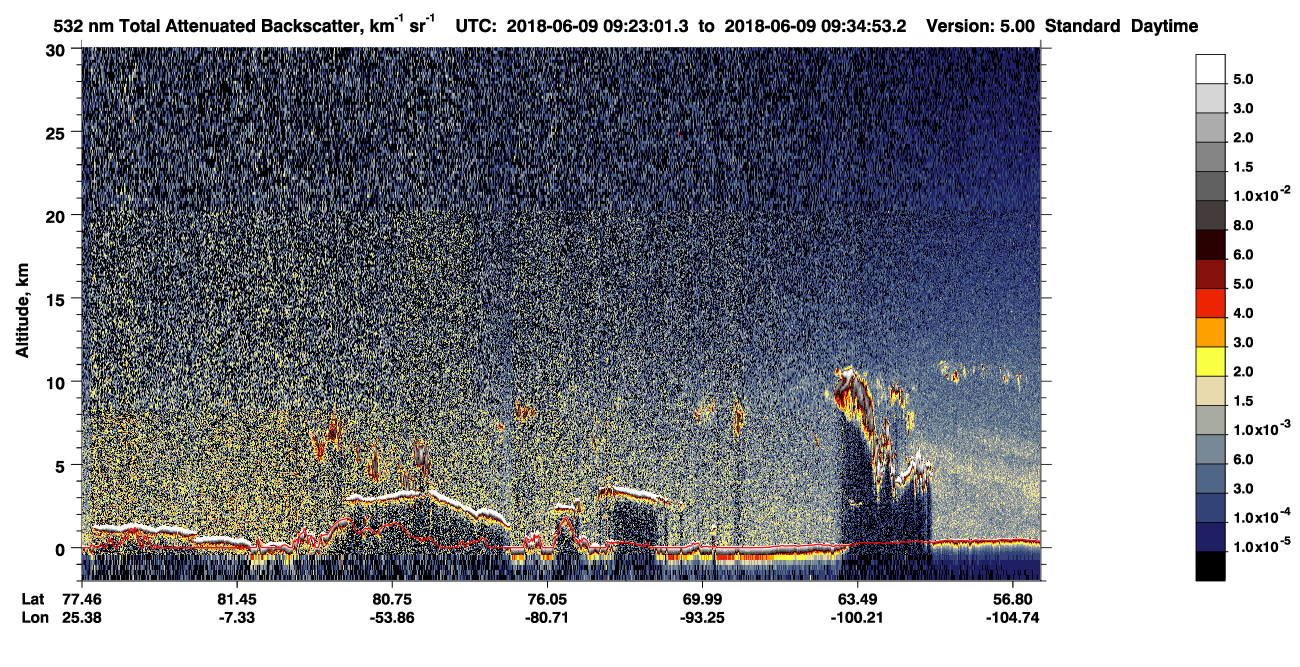 /calipso-imagery/data/BROWSE/production/V5-00/2018-06-09/2018-06-09_08-42-33_V5.00_4_1_CVDcolormap.png image missing
