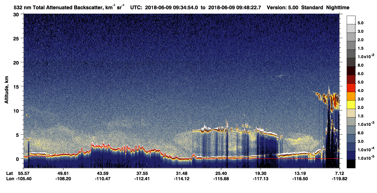 /calipso-imagery/data/BROWSE/production/V5-00/2018-06-09/2018-06-09_09-34-58_V5.00_1_1_CVDcolormap.png image missing