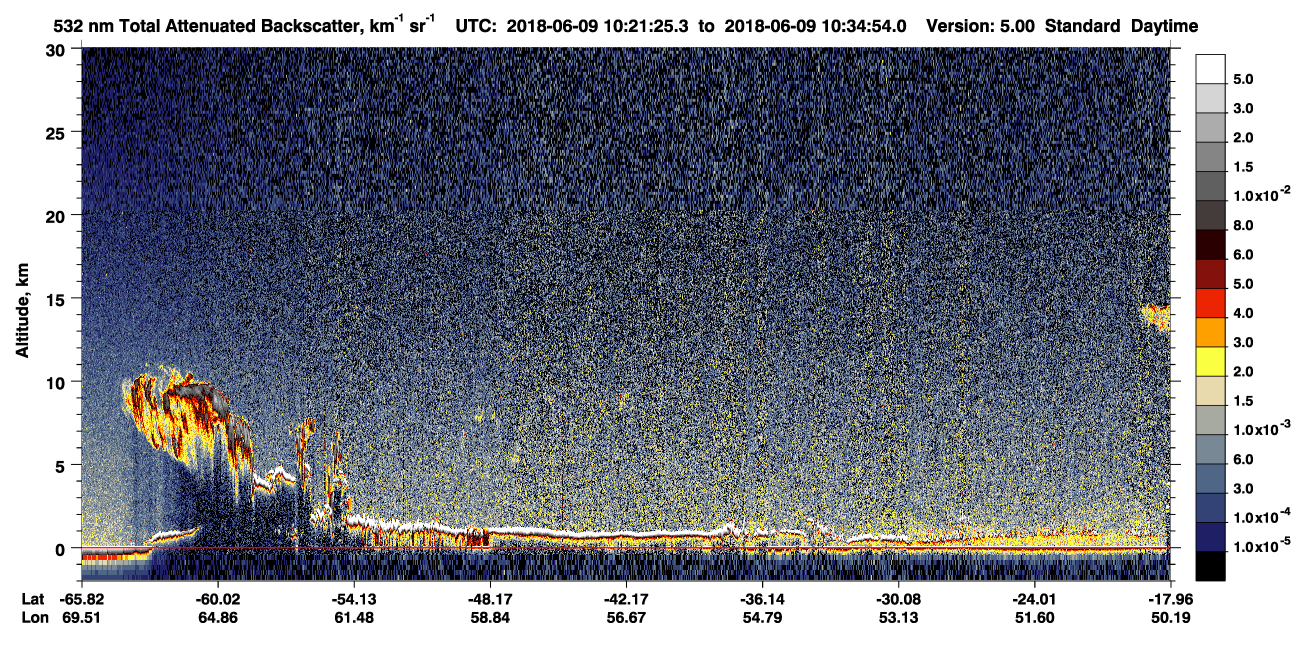 /calipso-imagery/data/BROWSE/production/V5-00/2018-06-09/2018-06-09_10-21-28_V5.00_1_1_CVDcolormap.png image missing
