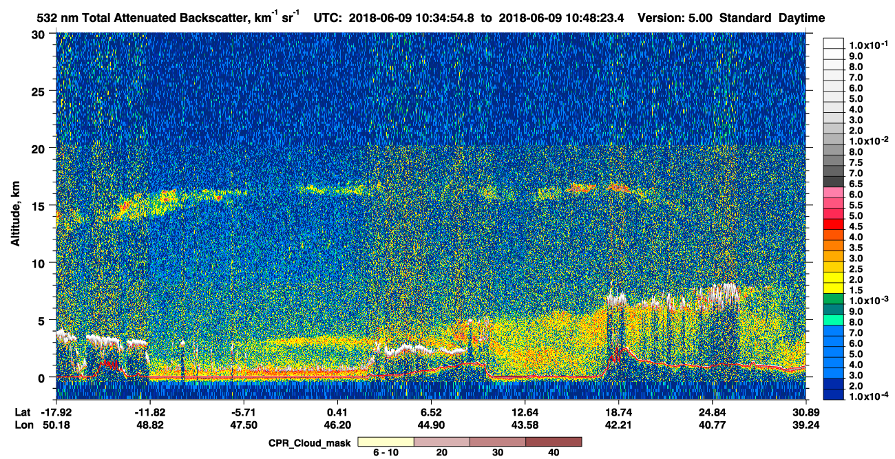 /calipso-imagery/data/BROWSE/production/V5-00/2018-06-09/2018-06-09_10-21-28_V5.00_2_1_cloudsat_ccm.png