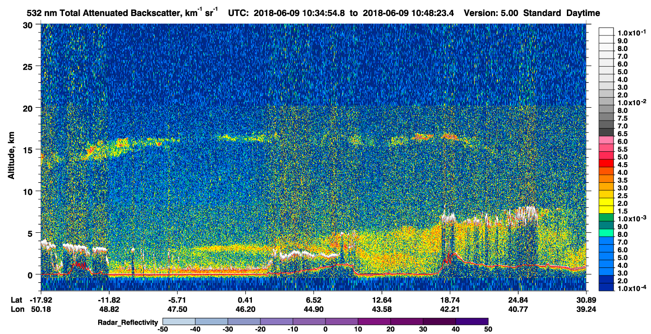/calipso-imagery/data/BROWSE/production/V5-00/2018-06-09/2018-06-09_10-21-28_V5.00_2_1_cloudsat_rr.png