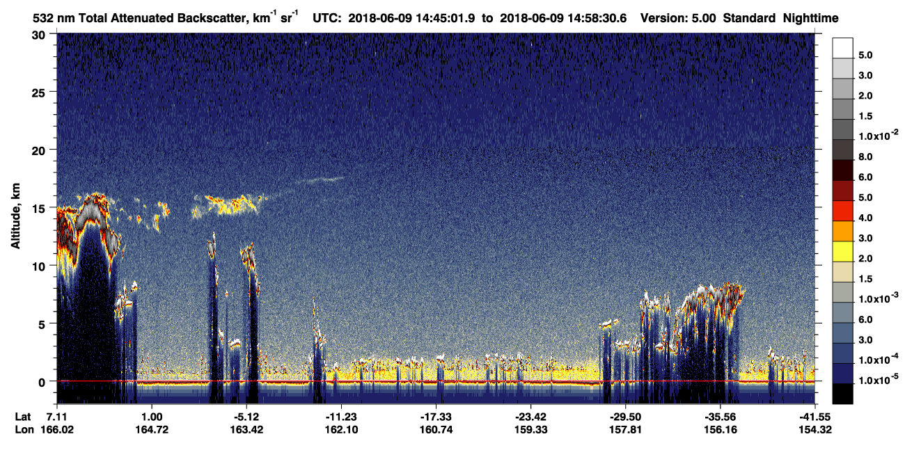 /calipso-imagery/data/BROWSE/production/V5-00/2018-06-09/2018-06-09_14-31-34_V5.00_2_1_CVDcolormap.png image missing
