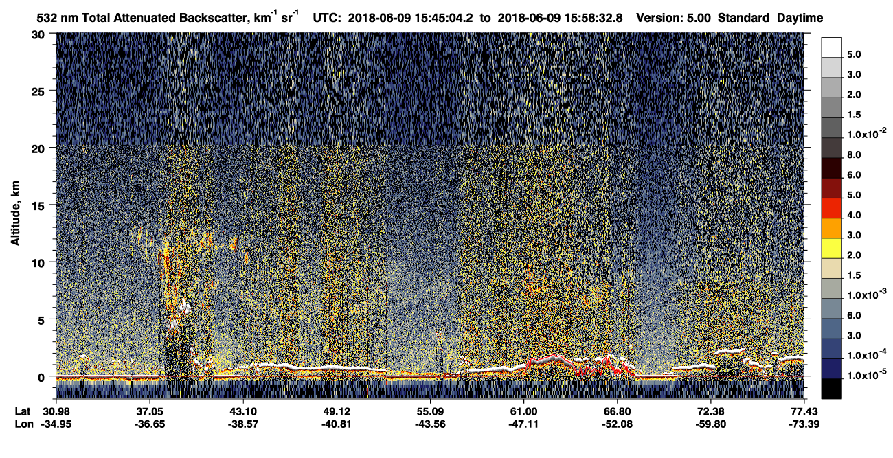 /calipso-imagery/data/BROWSE/production/V5-00/2018-06-09/2018-06-09_15-18-09_V5.00_3_1_CVDcolormap.png image missing