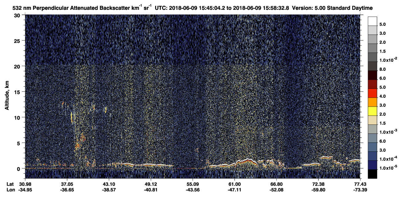/calipso-imagery/data/BROWSE/production/V5-00/2018-06-09/2018-06-09_15-18-09_V5.00_3_2_CVDcolormap.png image missing