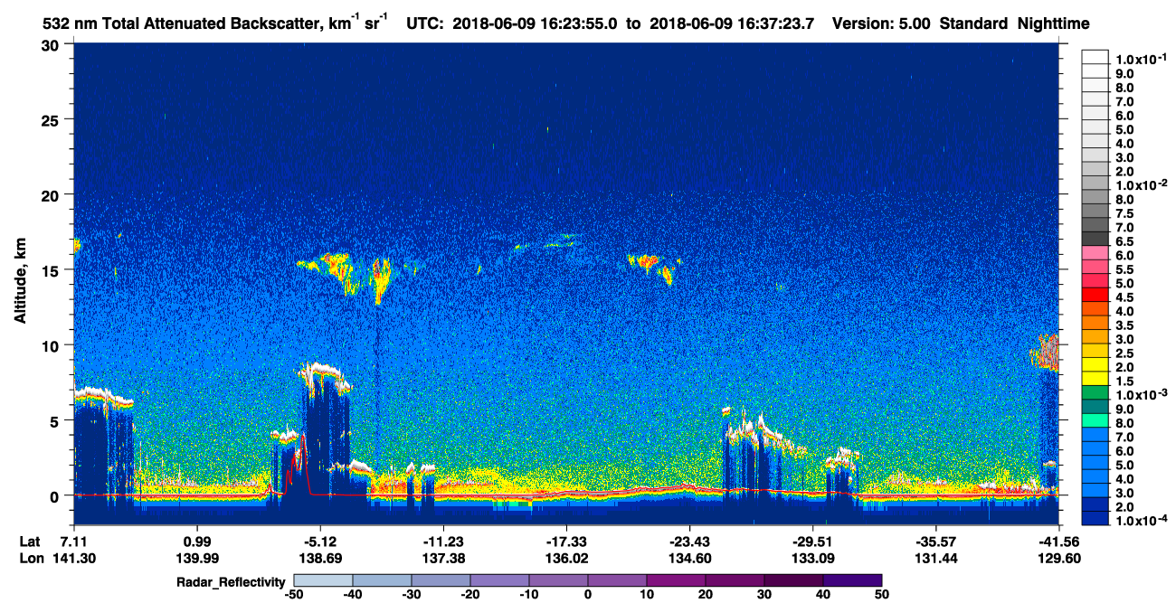 /calipso-imagery/data/BROWSE/production/V5-00/2018-06-09/2018-06-09_16-10-29_V5.00_2_1_cloudsat_rr.png