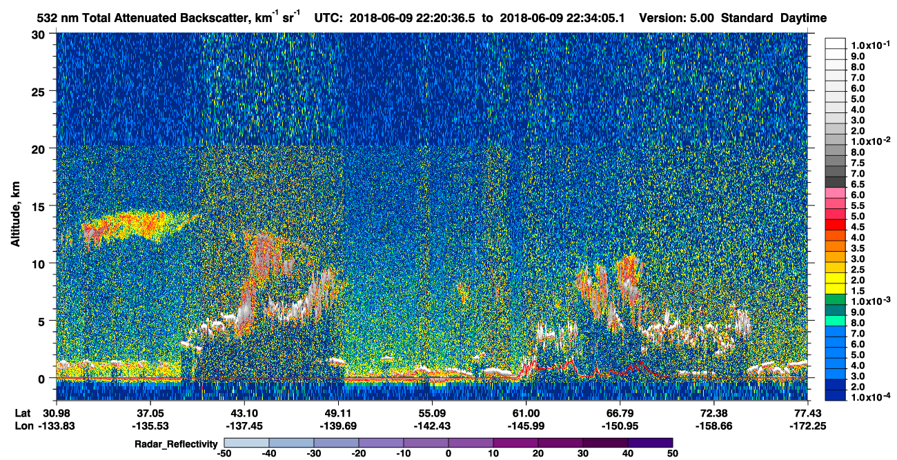/calipso-imagery/data/BROWSE/production/V5-00/2018-06-09/2018-06-09_21-53-40_V5.00_3_1_cloudsat_rr.png
