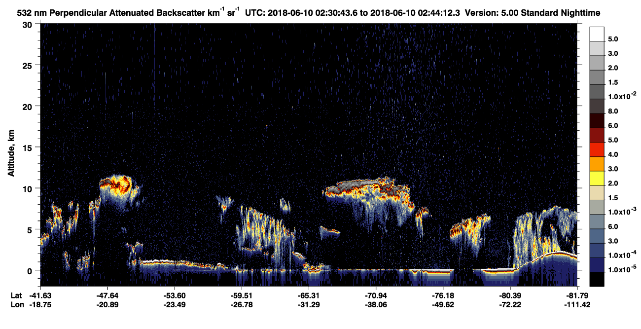 /calipso-imagery/data/BROWSE/production/V5-00/2018-06-10/2018-06-10_02-03-46_V5.00_3_2_CVDcolormap.png image missing