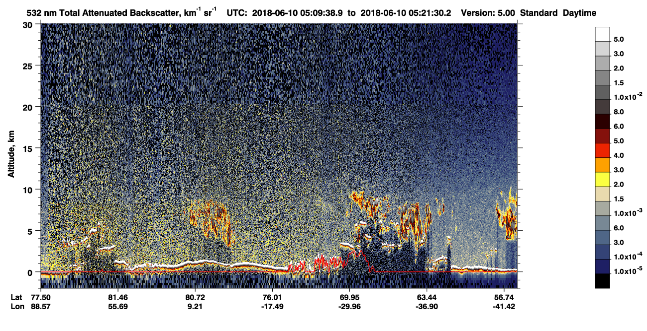 /calipso-imagery/data/BROWSE/production/V5-00/2018-06-10/2018-06-10_04-29-11_V5.00_4_1_CVDcolormap.png image missing