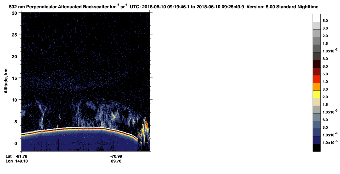/calipso-imagery/data/BROWSE/production/V5-00/2018-06-10/2018-06-10_08-39-21_V5.00_4_2_CVDcolormap.png image missing