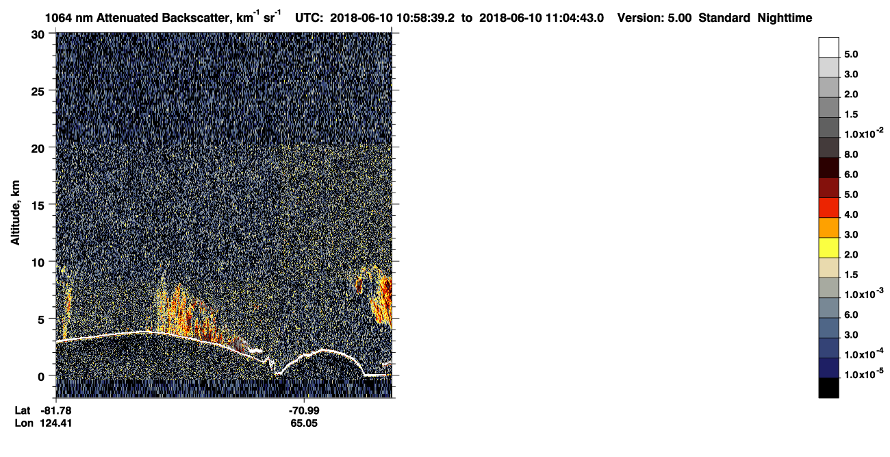 /calipso-imagery/data/BROWSE/production/V5-00/2018-06-10/2018-06-10_10-18-12_V5.00_4_4_CVDcolormap.png image missing