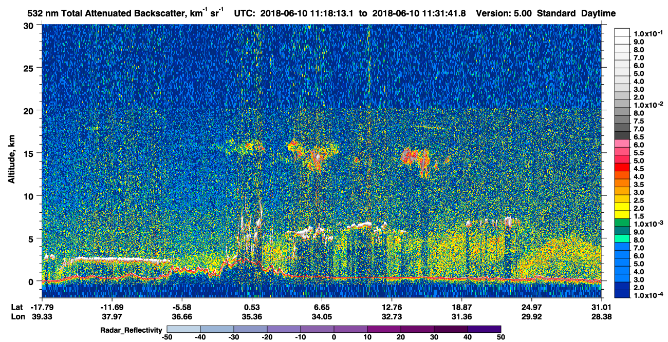 /calipso-imagery/data/BROWSE/production/V5-00/2018-06-10/2018-06-10_11-04-47_V5.00_2_1_cloudsat_rr.png