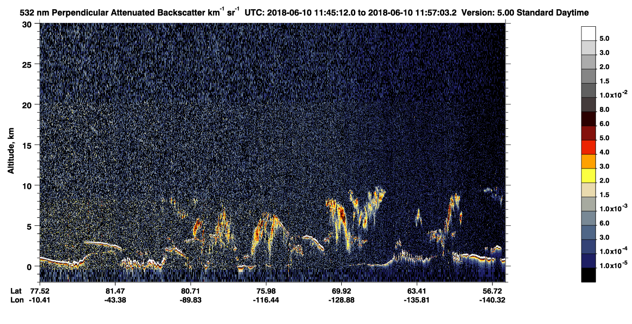 /calipso-imagery/data/BROWSE/production/V5-00/2018-06-10/2018-06-10_11-04-47_V5.00_4_2_CVDcolormap.png image missing