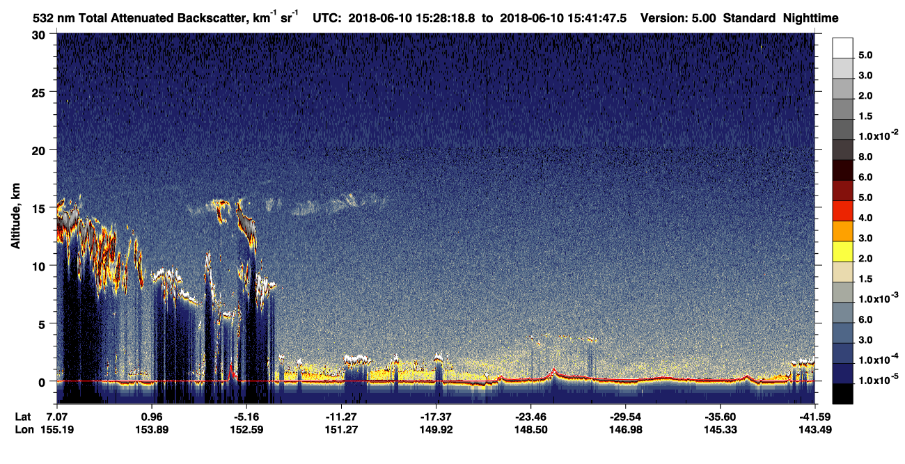 /calipso-imagery/data/BROWSE/production/V5-00/2018-06-10/2018-06-10_15-14-52_V5.00_2_1_CVDcolormap.png image missing