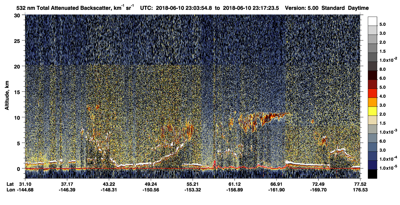/calipso-imagery/data/BROWSE/production/V5-00/2018-06-10/2018-06-10_22-36-58_V5.00_3_1_CVDcolormap.png image missing