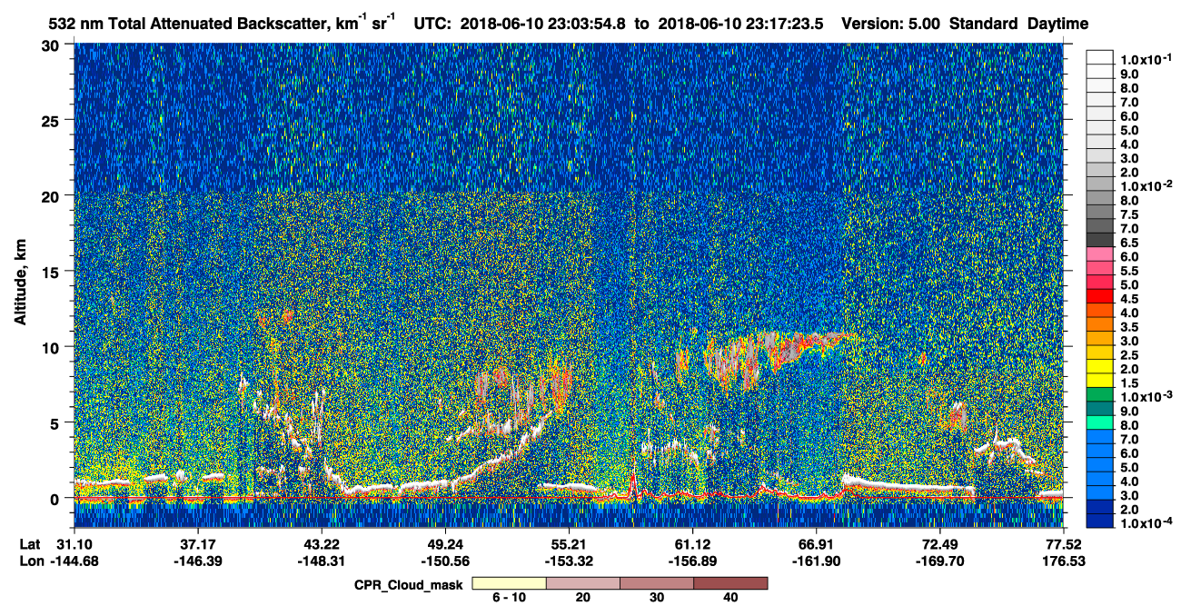 /calipso-imagery/data/BROWSE/production/V5-00/2018-06-10/2018-06-10_22-36-58_V5.00_3_1_cloudsat_ccm.png