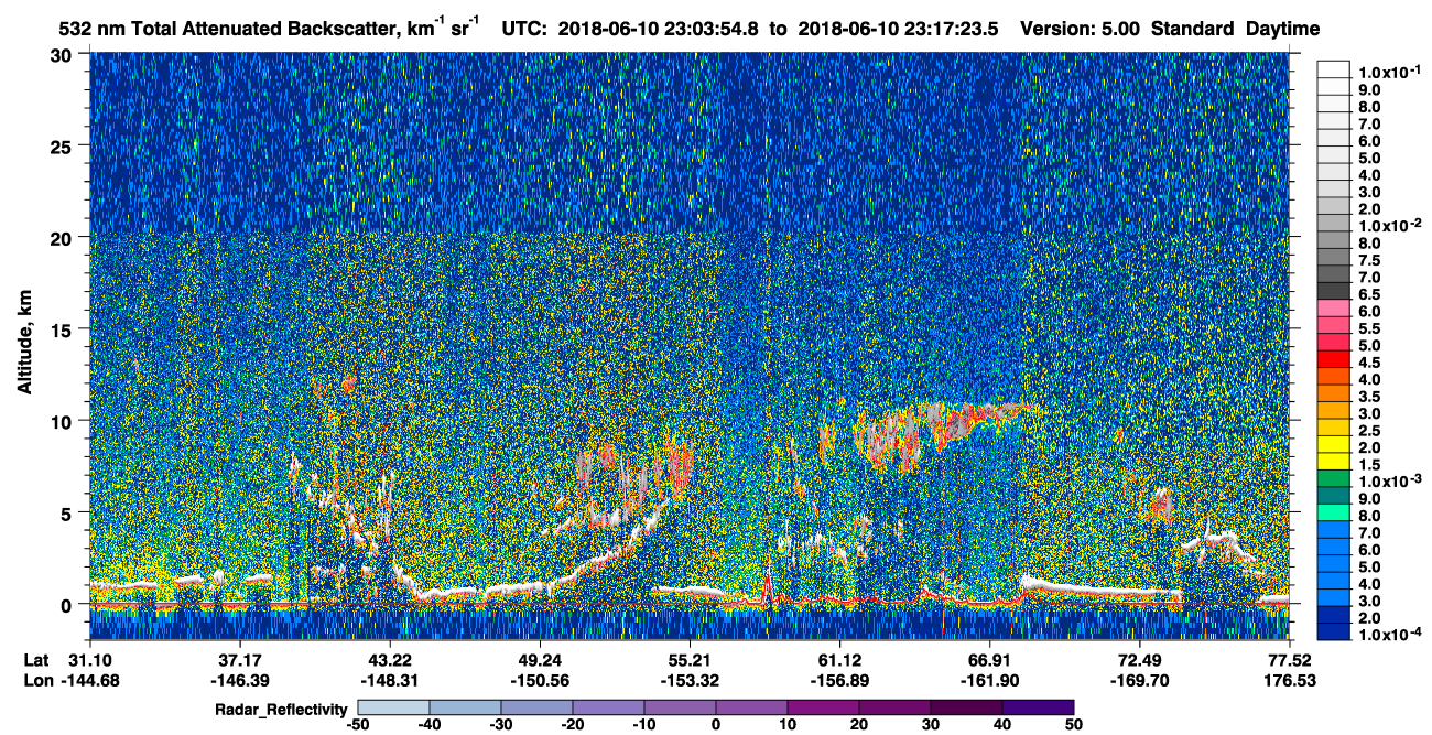 /calipso-imagery/data/BROWSE/production/V5-00/2018-06-10/2018-06-10_22-36-58_V5.00_3_1_cloudsat_rr.png