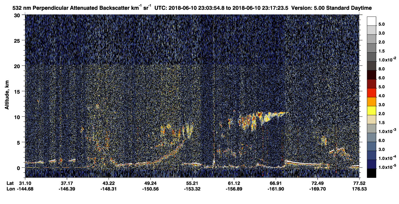 /calipso-imagery/data/BROWSE/production/V5-00/2018-06-10/2018-06-10_22-36-58_V5.00_3_2_CVDcolormap.png image missing