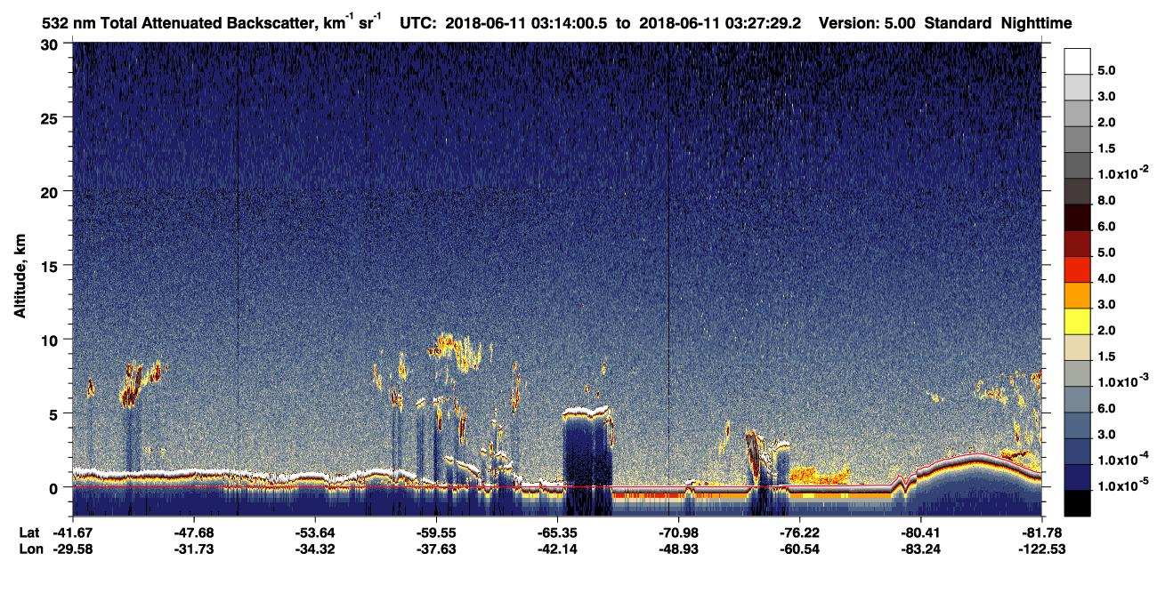 /calipso-imagery/data/BROWSE/production/V5-00/2018-06-11/2018-06-11_02-47-04_V5.00_3_1_CVDcolormap.png image missing