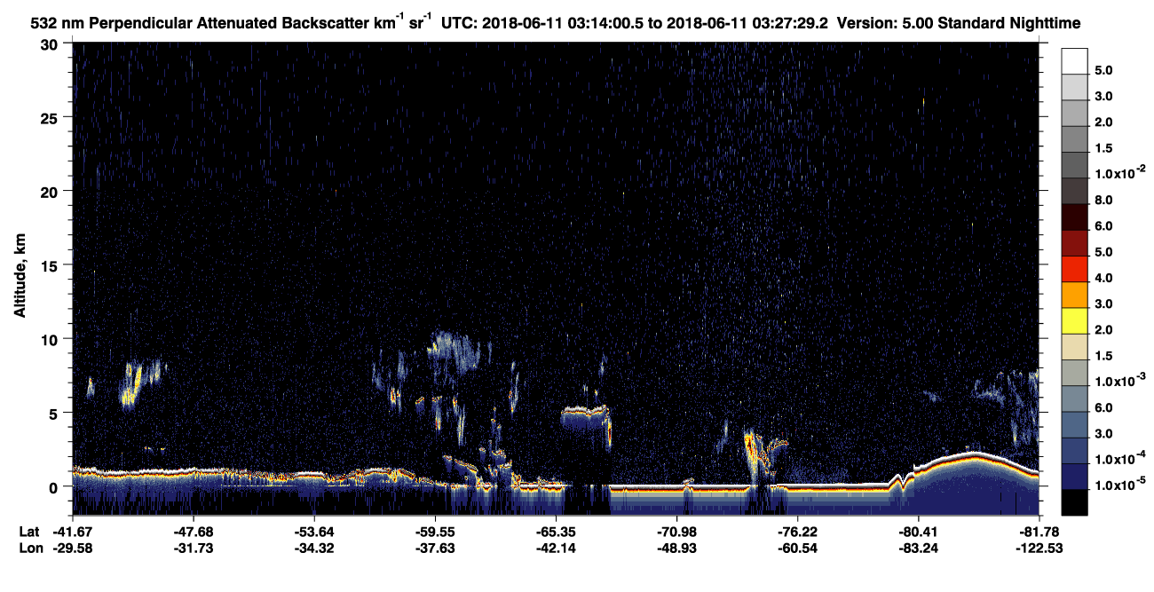 /calipso-imagery/data/BROWSE/production/V5-00/2018-06-11/2018-06-11_02-47-04_V5.00_3_2_CVDcolormap.png image missing