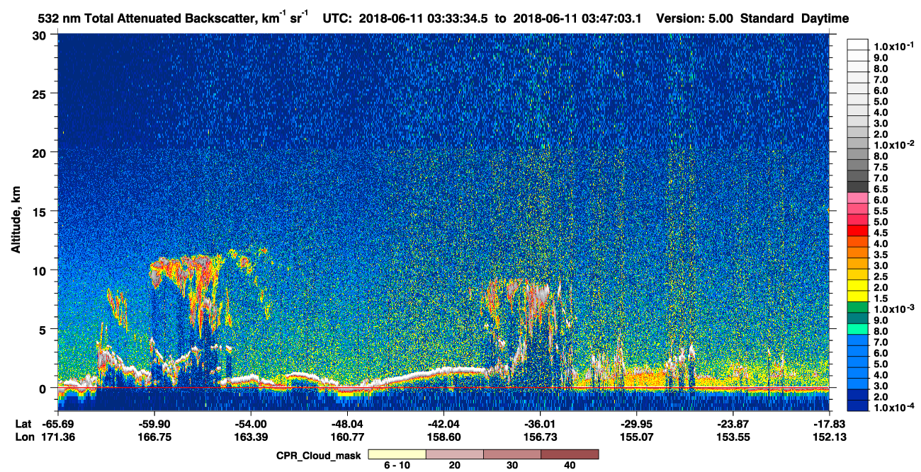 /calipso-imagery/data/BROWSE/production/V5-00/2018-06-11/2018-06-11_03-33-39_V5.00_1_1_cloudsat_ccm.png
