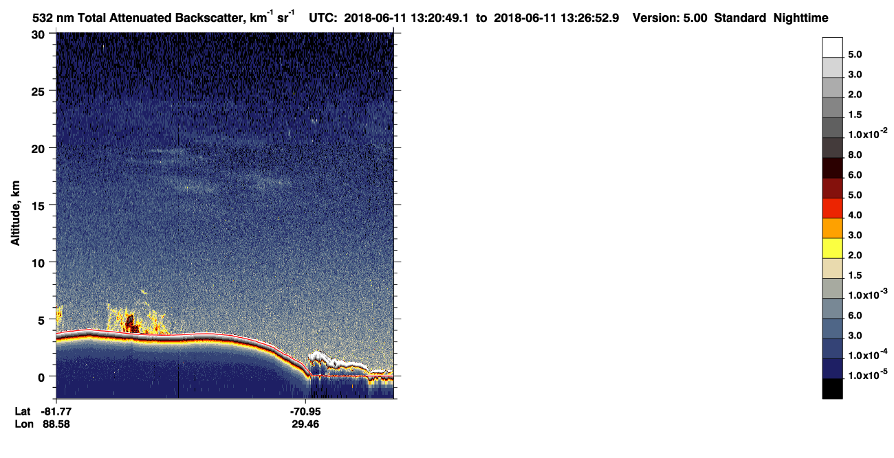 /calipso-imagery/data/BROWSE/production/V5-00/2018-06-11/2018-06-11_12-40-25_V5.00_4_1_CVDcolormap.png image missing