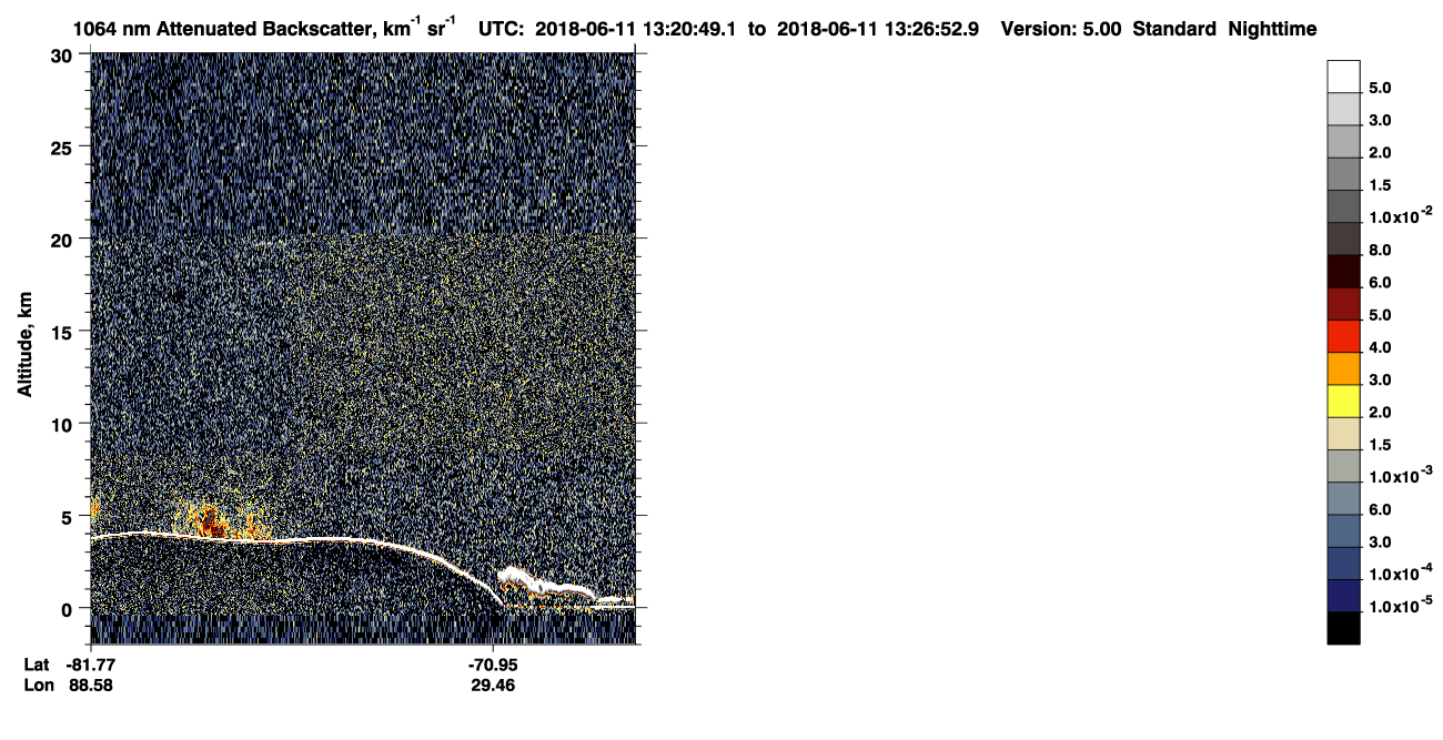 /calipso-imagery/data/BROWSE/production/V5-00/2018-06-11/2018-06-11_12-40-25_V5.00_4_4_CVDcolormap.png image missing
