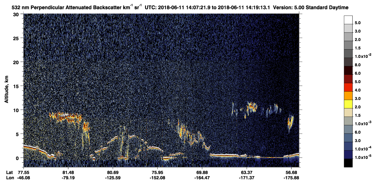 /calipso-imagery/data/BROWSE/production/V5-00/2018-06-11/2018-06-11_13-26-55_V5.00_4_2_CVDcolormap.png image missing