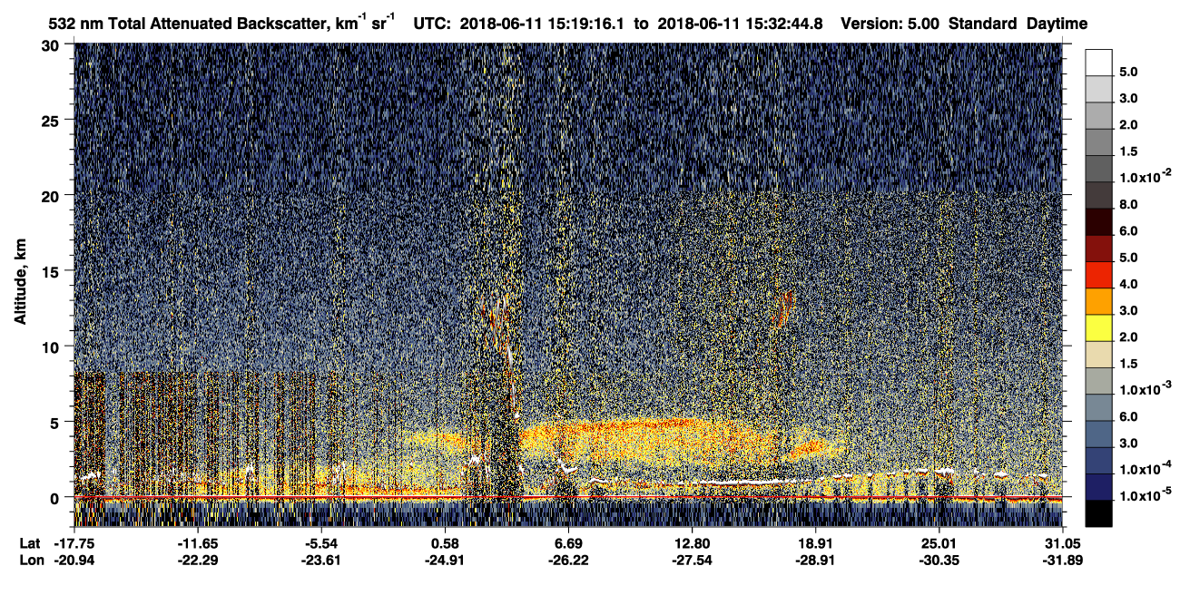 /calipso-imagery/data/BROWSE/production/V5-00/2018-06-11/2018-06-11_15-05-50_V5.00_2_1_CVDcolormap.png image missing