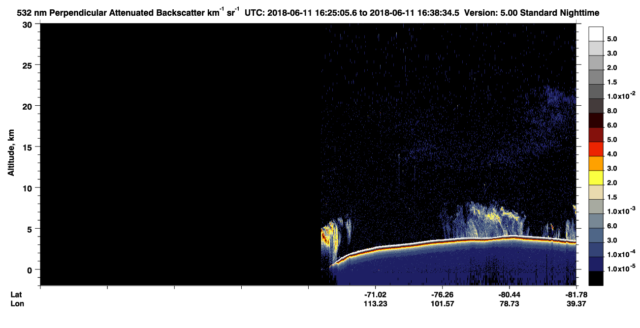 /calipso-imagery/data/BROWSE/production/V5-00/2018-06-11/2018-06-11_15-58-11_V5.00_3_2_CVDcolormap.png image missing