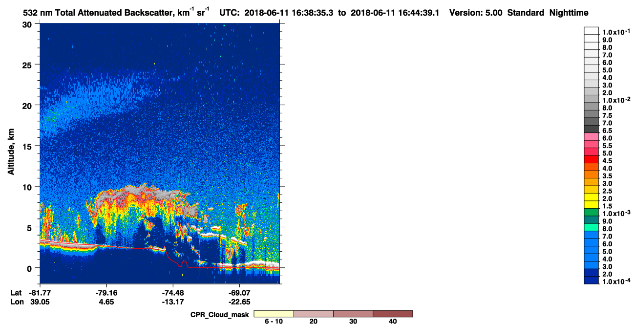 /calipso-imagery/data/BROWSE/production/V5-00/2018-06-11/2018-06-11_15-58-11_V5.00_4_1_cloudsat_ccm.png