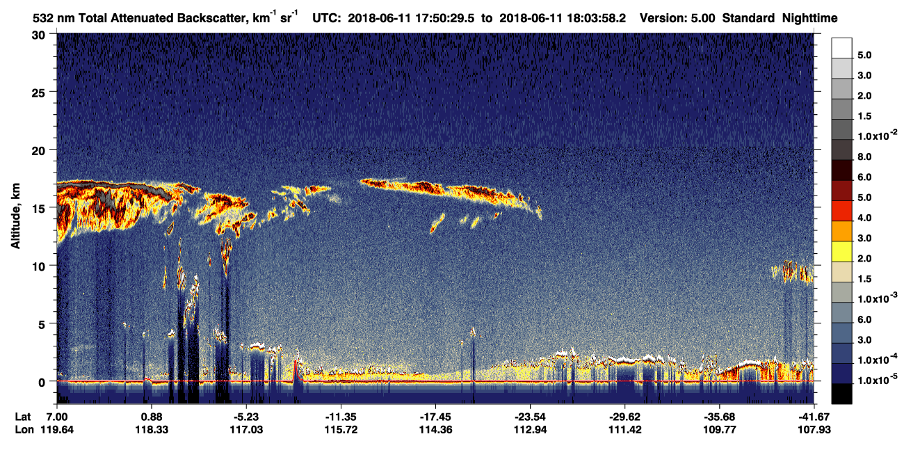 /calipso-imagery/data/BROWSE/production/V5-00/2018-06-11/2018-06-11_17-37-01_V5.00_2_1_CVDcolormap.png image missing