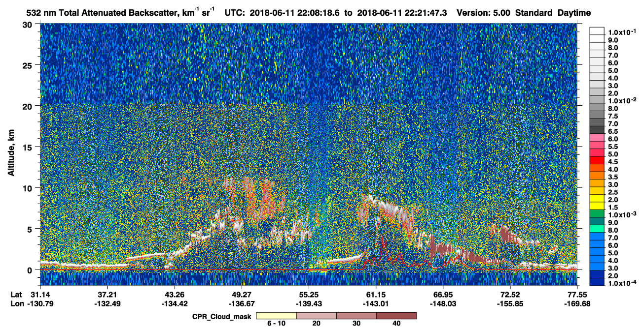 /calipso-imagery/data/BROWSE/production/V5-00/2018-06-11/2018-06-11_21-41-21_V5.00_3_1_cloudsat_ccm.png