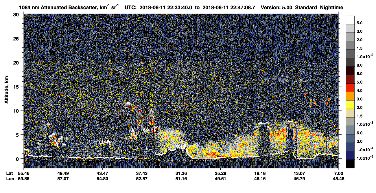 /calipso-imagery/data/BROWSE/production/V5-00/2018-06-11/2018-06-11_22-33-41_V5.00_1_4_CVDcolormap.png image missing