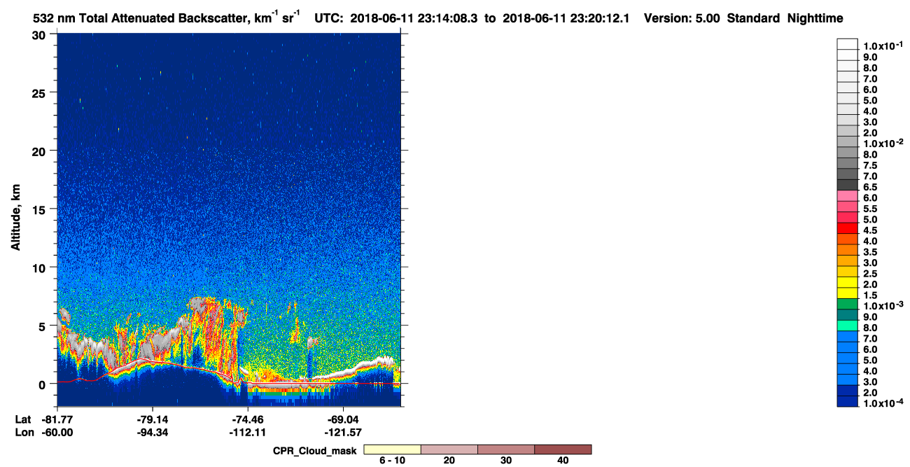 /calipso-imagery/data/BROWSE/production/V5-00/2018-06-11/2018-06-11_22-33-41_V5.00_4_1_cloudsat_ccm.png