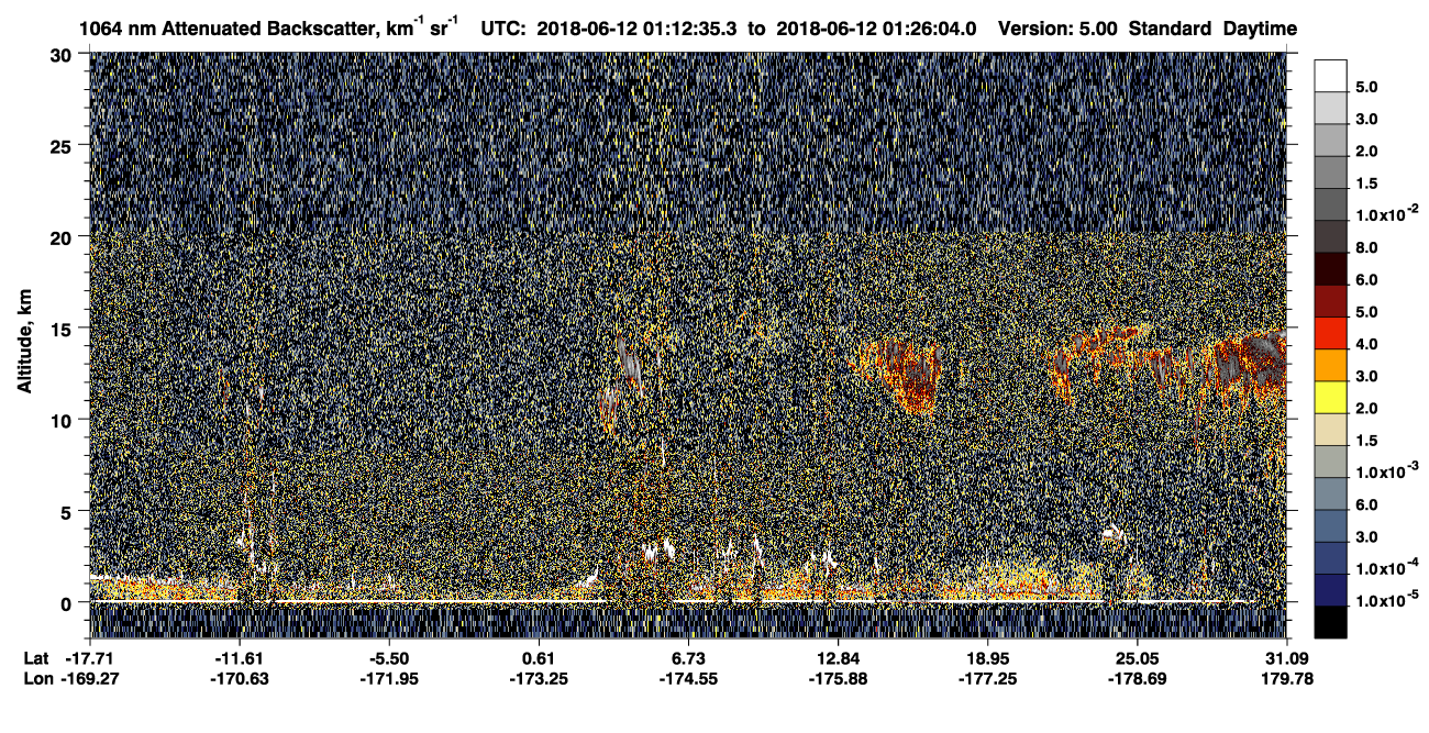/calipso-imagery/data/BROWSE/production/V5-00/2018-06-12/2018-06-12_00-59-07_V5.00_2_4_CVDcolormap.png image missing