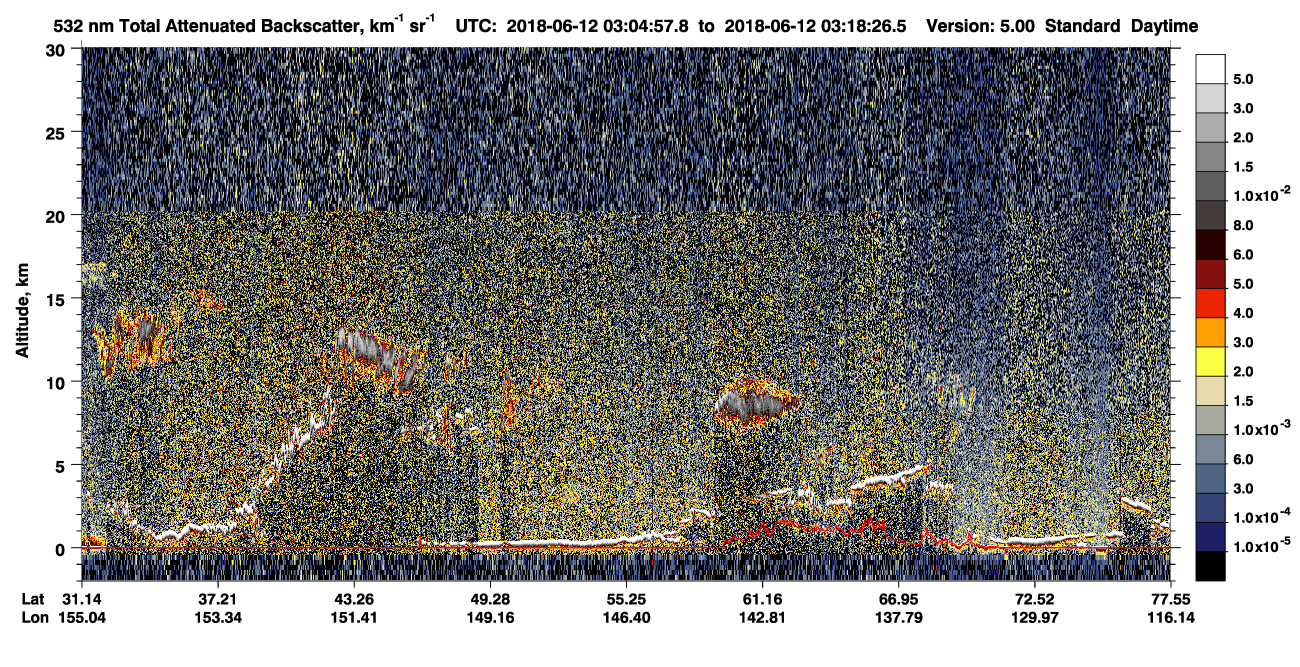 /calipso-imagery/data/BROWSE/production/V5-00/2018-06-12/2018-06-12_02-38-02_V5.00_3_1_CVDcolormap.png image missing