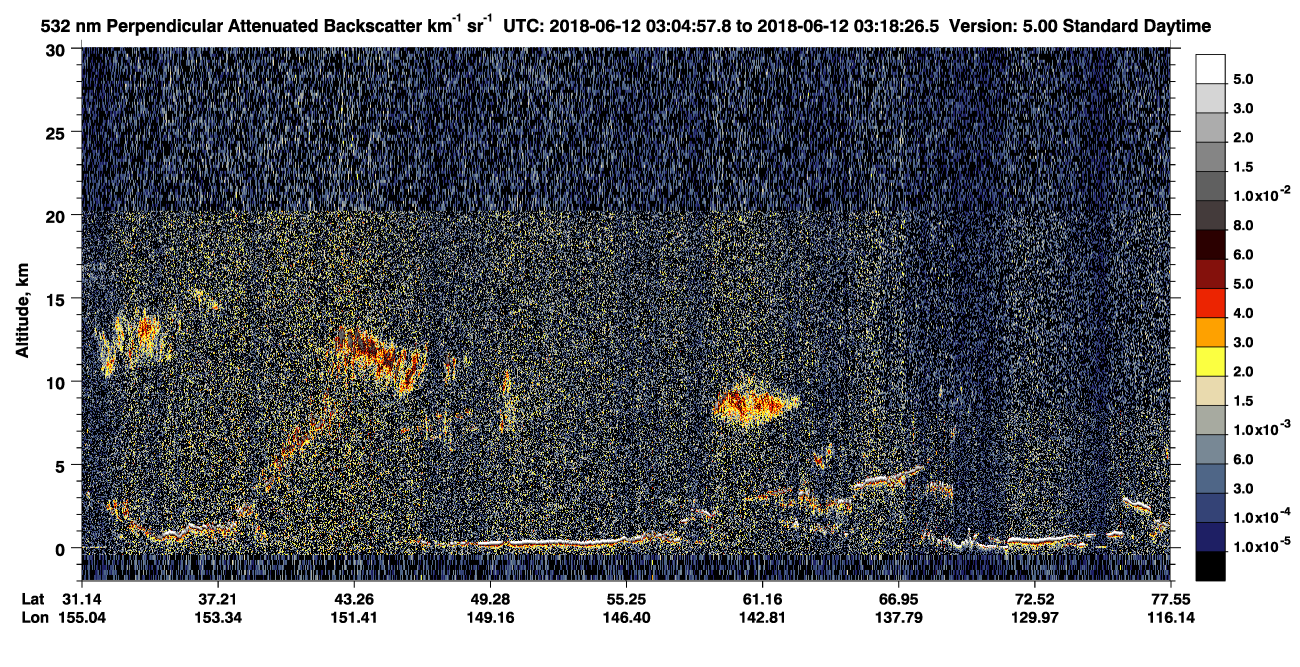 /calipso-imagery/data/BROWSE/production/V5-00/2018-06-12/2018-06-12_02-38-02_V5.00_3_2_CVDcolormap.png image missing