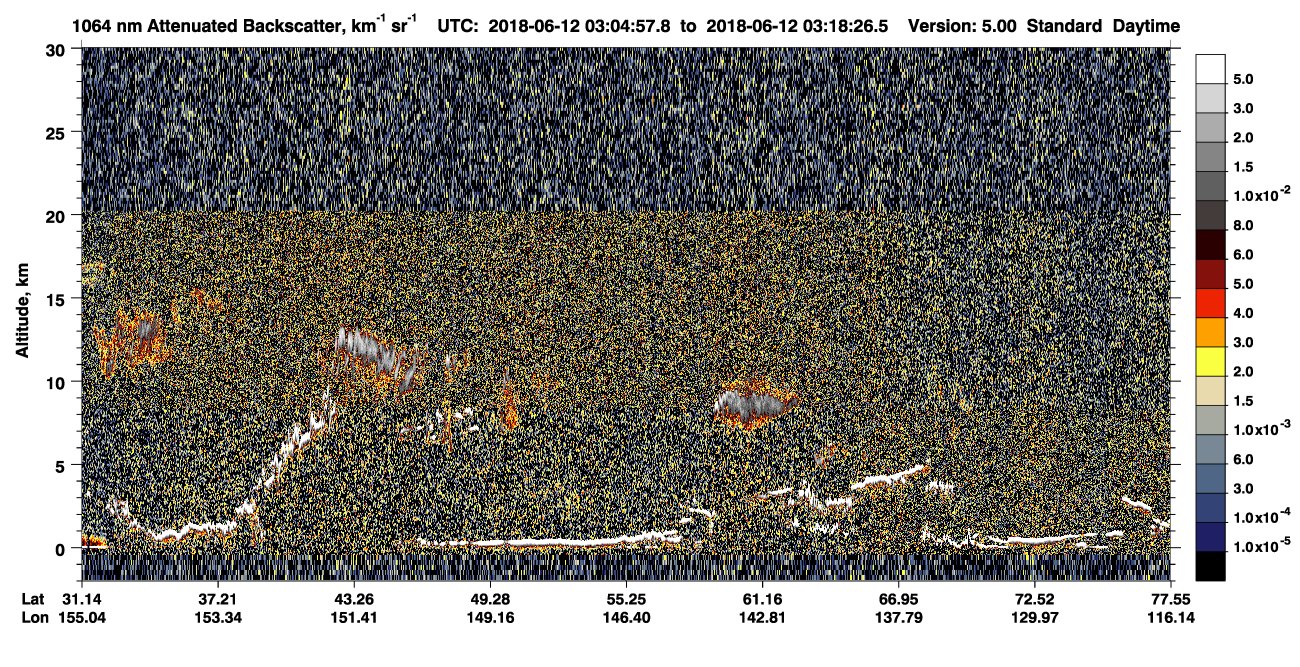 /calipso-imagery/data/BROWSE/production/V5-00/2018-06-12/2018-06-12_02-38-02_V5.00_3_4_CVDcolormap.png image missing