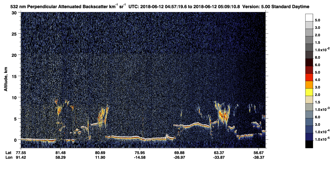 /calipso-imagery/data/BROWSE/production/V5-00/2018-06-12/2018-06-12_04-16-52_V5.00_4_2_CVDcolormap.png image missing