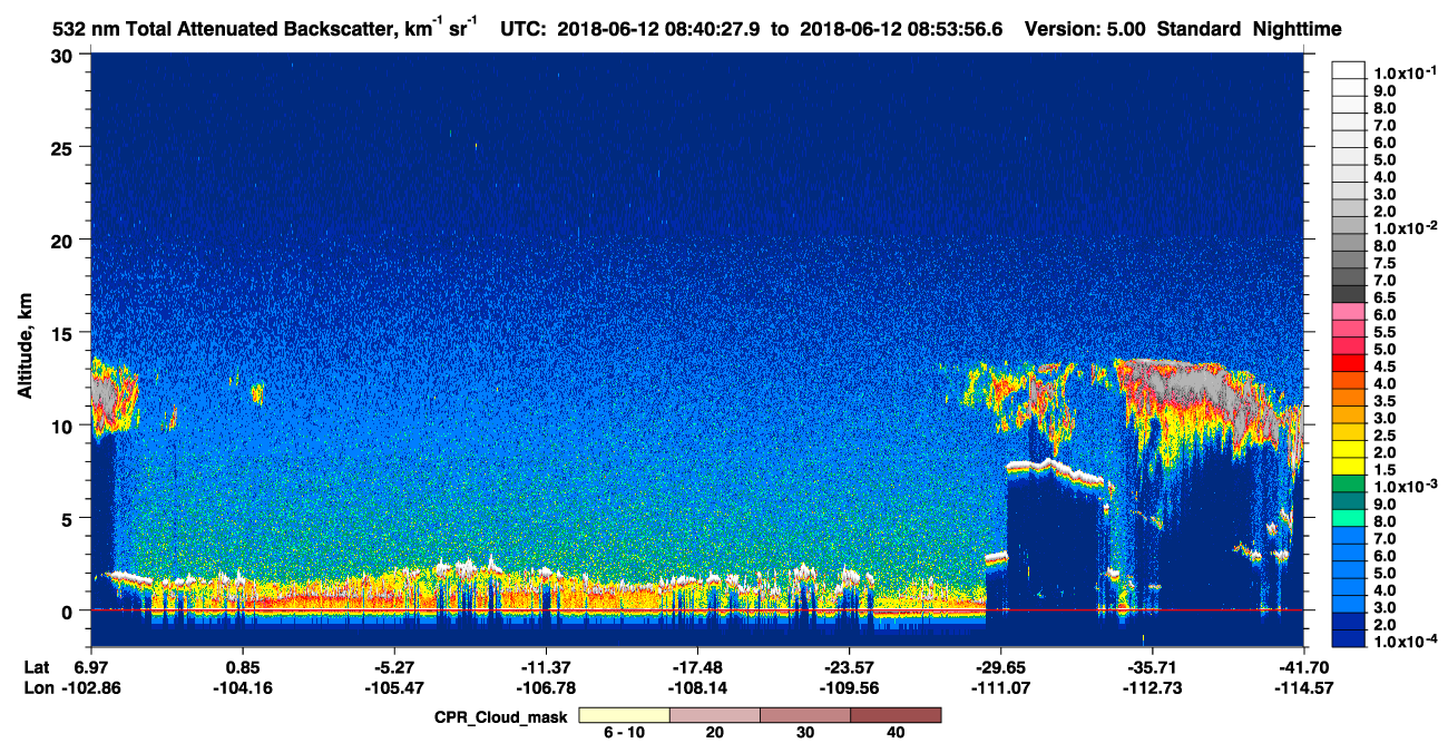 /calipso-imagery/data/BROWSE/production/V5-00/2018-06-12/2018-06-12_08-27-03_V5.00_2_1_cloudsat_ccm.png