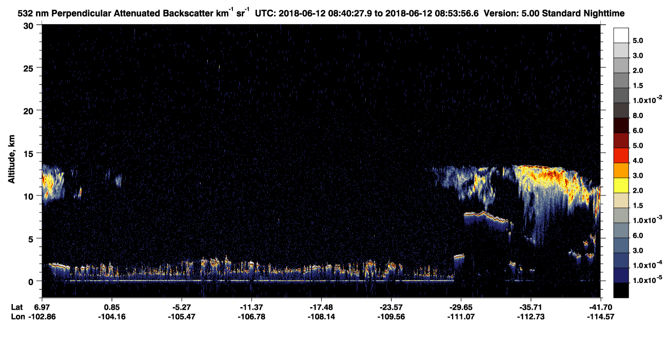 /calipso-imagery/data/BROWSE/production/V5-00/2018-06-12/2018-06-12_08-27-03_V5.00_2_2_CVDcolormap.png image missing