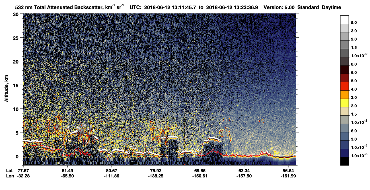 /calipso-imagery/data/BROWSE/production/V5-00/2018-06-12/2018-06-12_12-31-18_V5.00_4_1_CVDcolormap.png image missing