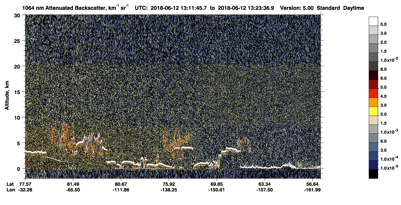 /calipso-imagery/data/BROWSE/production/V5-00/2018-06-12/2018-06-12_12-31-18_V5.00_4_4_CVDcolormap.png image missing