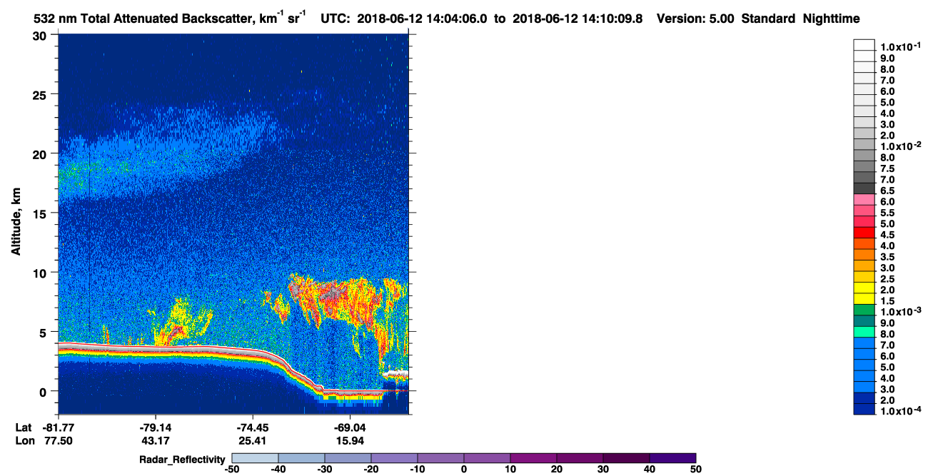 /calipso-imagery/data/BROWSE/production/V5-00/2018-06-12/2018-06-12_13-23-38_V5.00_4_1_cloudsat_rr.png