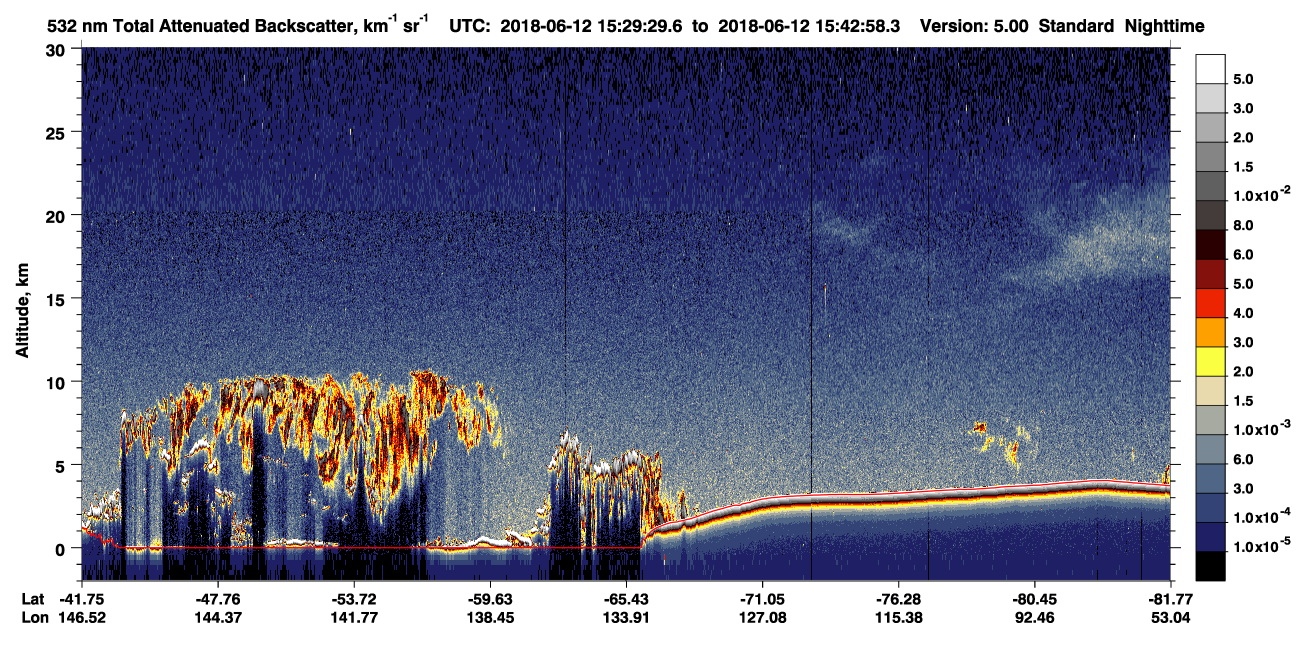 /calipso-imagery/data/BROWSE/production/V5-00/2018-06-12/2018-06-12_15-02-34_V5.00_3_1_CVDcolormap.png image missing