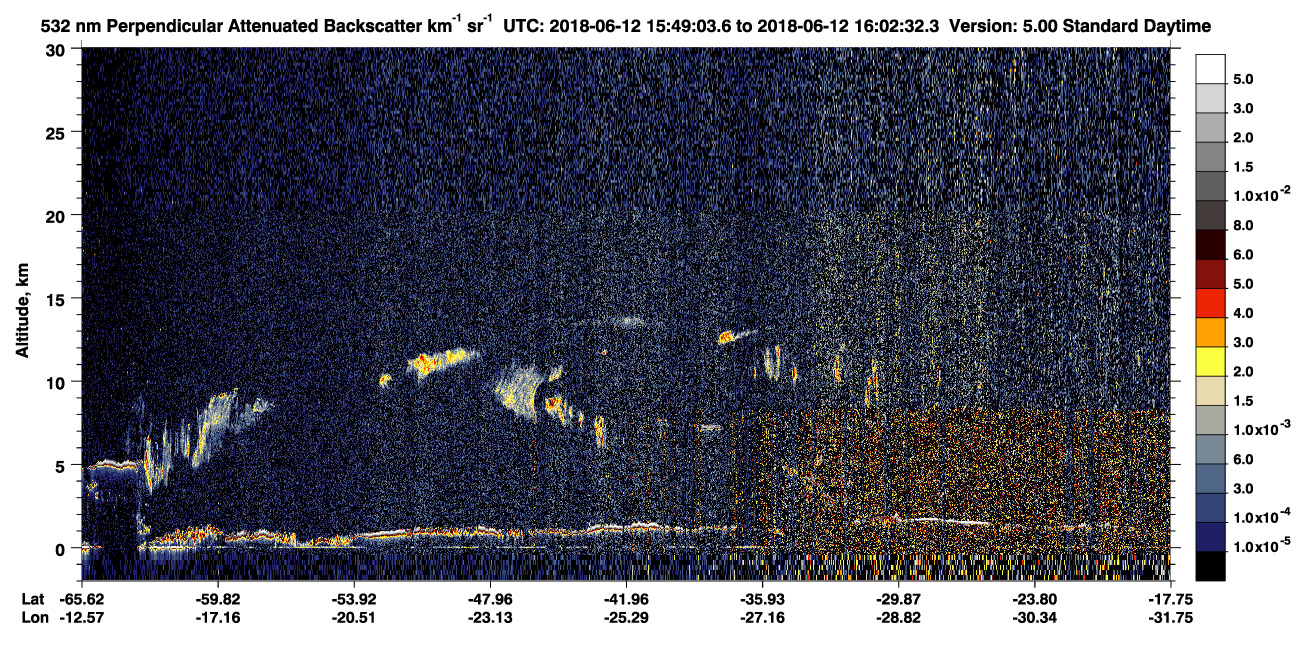 /calipso-imagery/data/BROWSE/production/V5-00/2018-06-12/2018-06-12_15-49-04_V5.00_1_2_CVDcolormap.png image missing
