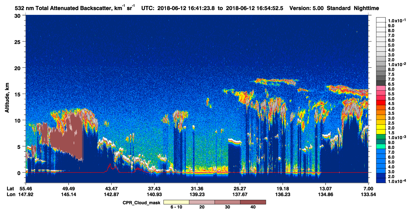 /calipso-imagery/data/BROWSE/production/V5-00/2018-06-12/2018-06-12_16-41-29_V5.00_1_1_cloudsat_ccm.png