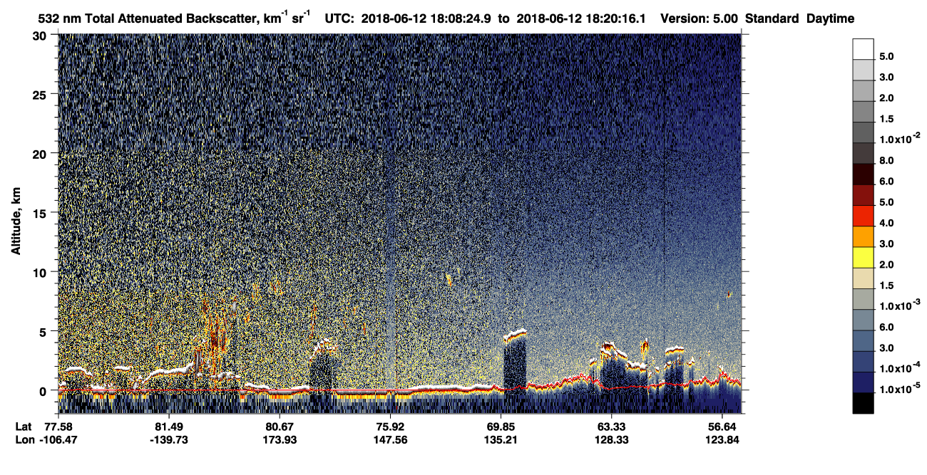 /calipso-imagery/data/BROWSE/production/V5-00/2018-06-12/2018-06-12_17-27-59_V5.00_4_1_CVDcolormap.png image missing