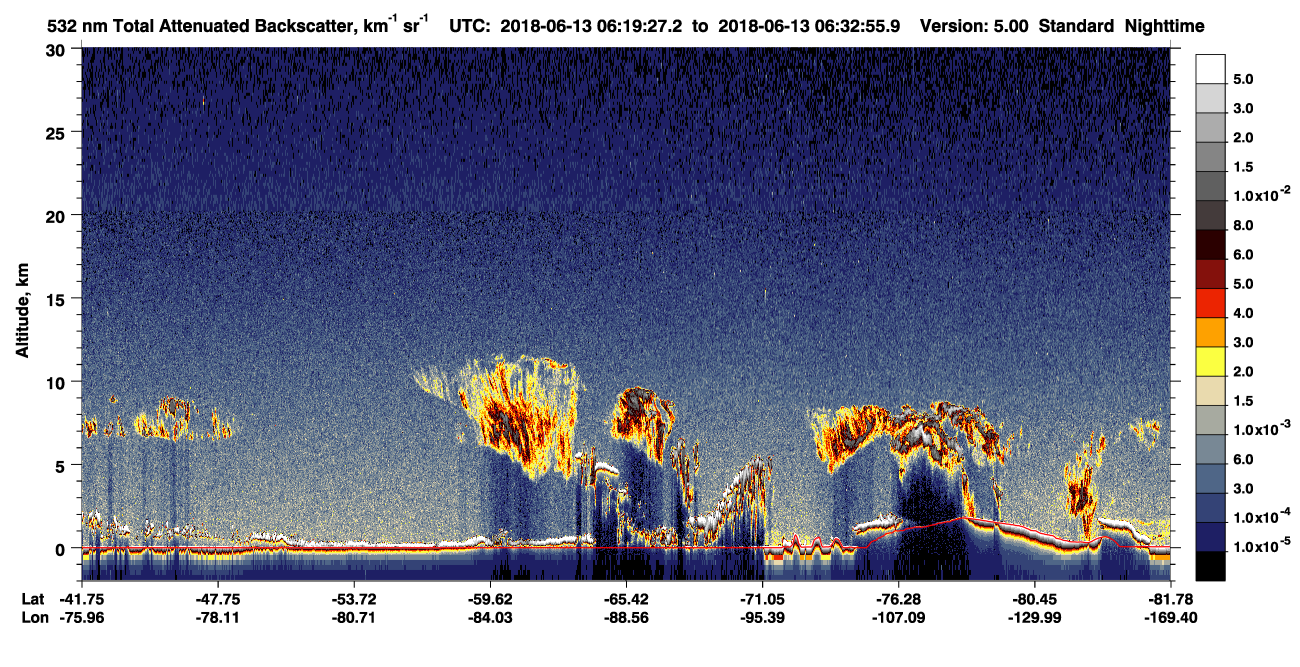 /calipso-imagery/data/BROWSE/production/V5-00/2018-06-13/2018-06-13_05-52-31_V5.00_3_1_CVDcolormap.png image missing